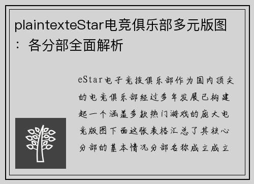 plaintexteStar电竞俱乐部多元版图：各分部全面解析